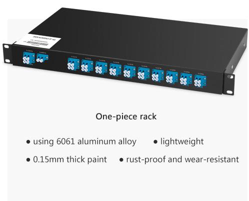 DWDM MUX&DEMUX 19