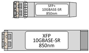 SFP+ VS XFP
